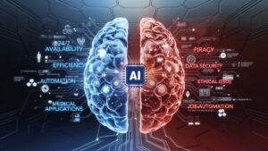 Artificial Intelligence advantages